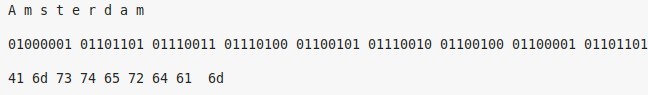 Afb.: Amsterdam in ASCII, Binair en hexadecimaal