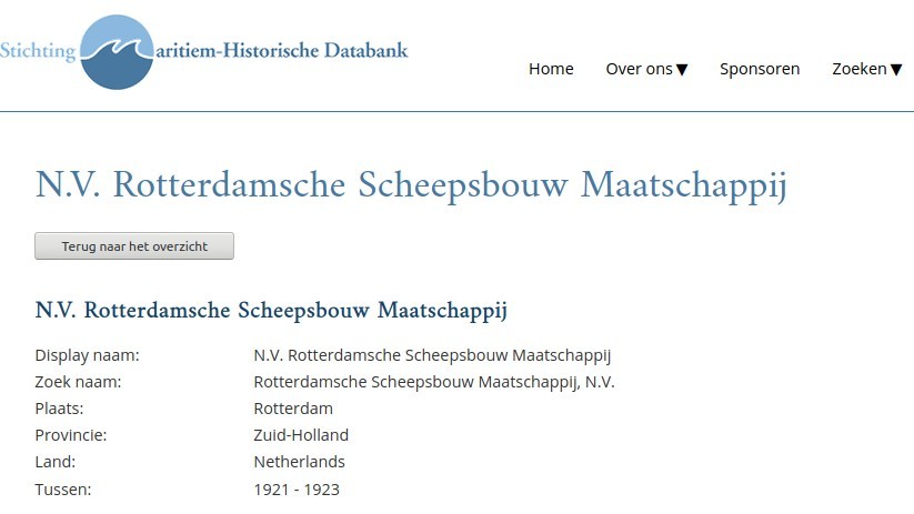 Afb. Vindplaats in MarHistData