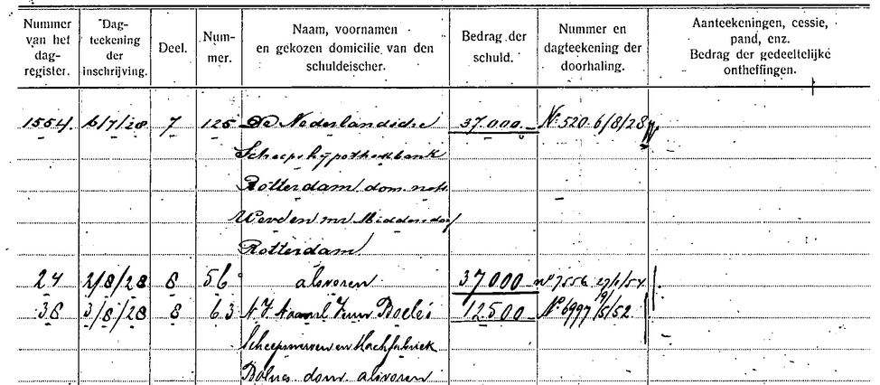 Afb. Achterkant Kadasterkaart Anna Franziska